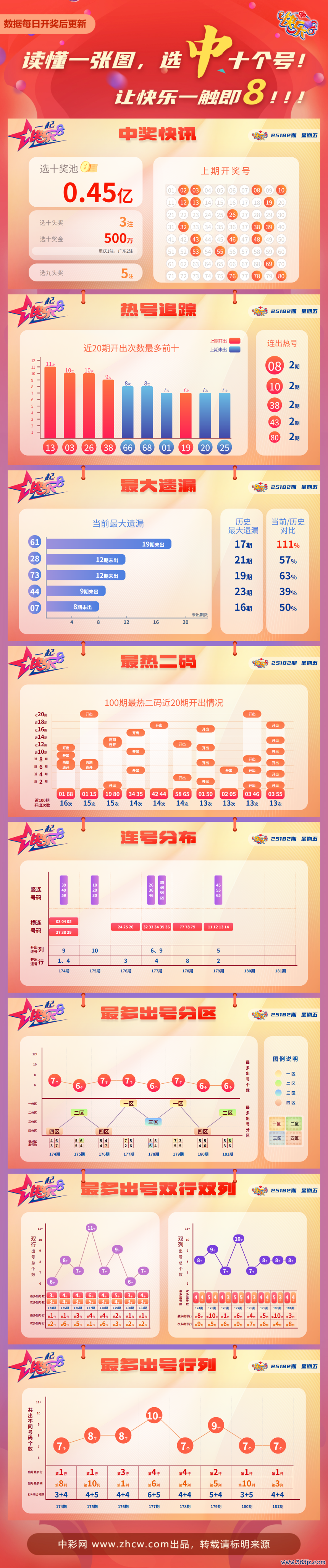 c847a008-e393-4c62-9ee2-81cb0a950a36